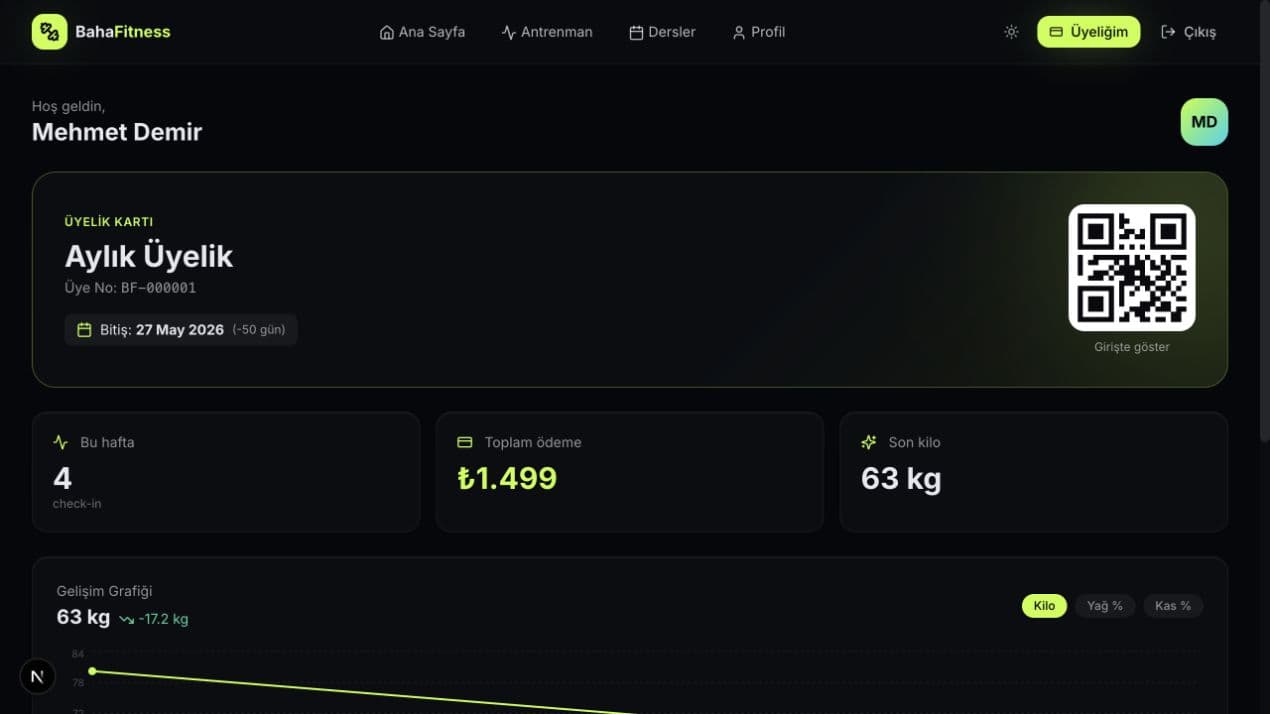 Üye gelişim paneli